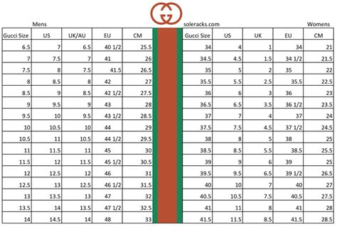 gucci shoes size 7.5|Gucci shoe size chart.